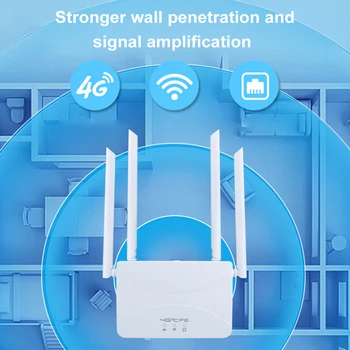 CPE912-E 4G WiFi Router 150Mbps Vezeték nélküli Router Hotspot RJ45, USB SIM Kártya Foglalat Külső Antenna EU/US Plug Széles Lefedettség